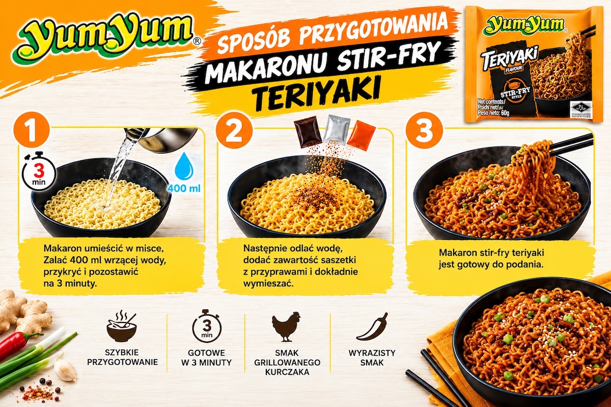 Sposób Przygotowania: Tajski Błyskawiczny Makaron Instant Stir-Fry Teriyaki Flavour 60g YUM YUM